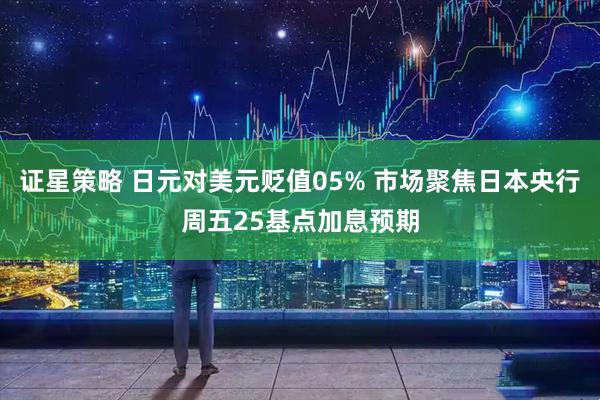 证星策略 日元对美元贬值05% 市场聚焦日本央行周五25基点加息预期